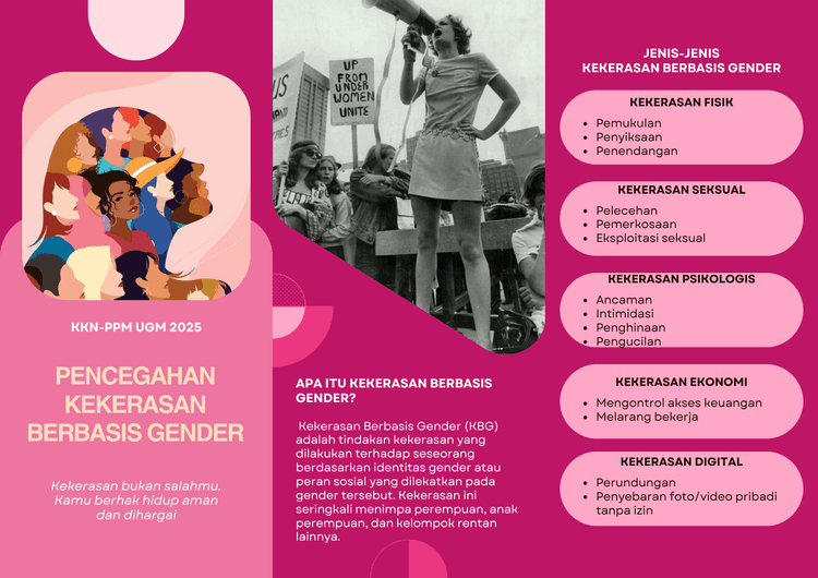 Pencegahan Kekerasan Berbasis Gender